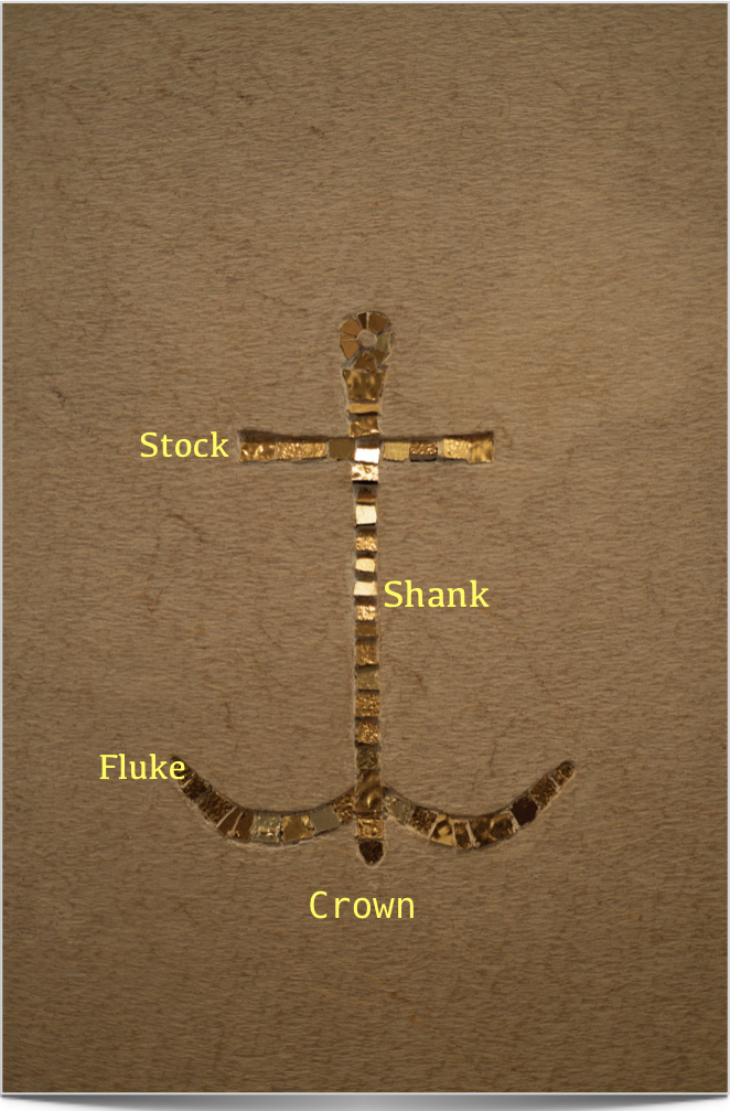 Parts of anchor